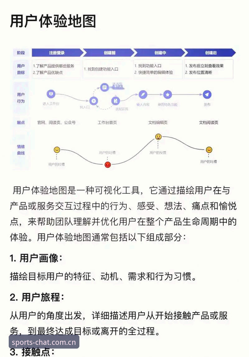 谈球吧体育苹果版 谈球吧体育苹果版用户体验深度分析:功能迭代与市场适配全解析