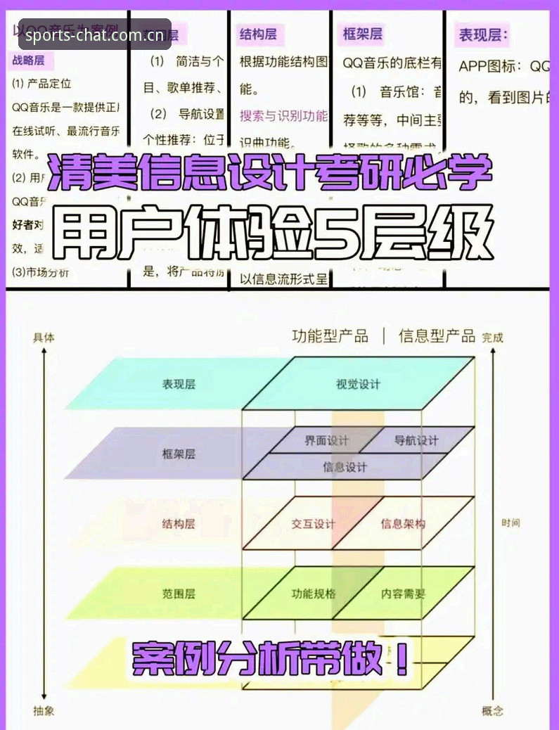 TQBT体育安卓版下载哪个好 资深用户深度剖析:TQBT体育安卓版下载选择实战心法